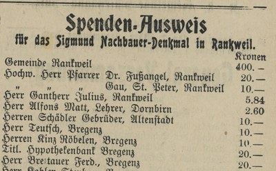 Spendenausweis zum Sigmund Nachbauer Denkmal im März 1909 Gemeindeblatt.jpg
